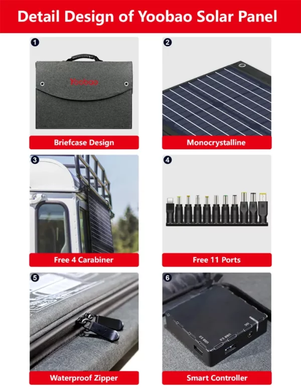 Yoobao 100W Portable Solar Panel
