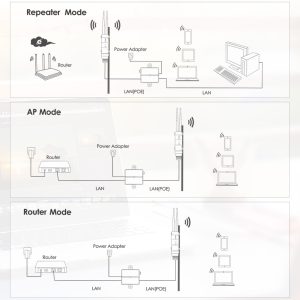 7_new xxx-Wavlink AC600 Dual Band Wifi Range Externder AERIAL HD2