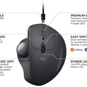 Logitech MX Ergo Advance Wireless Trackball Mouse