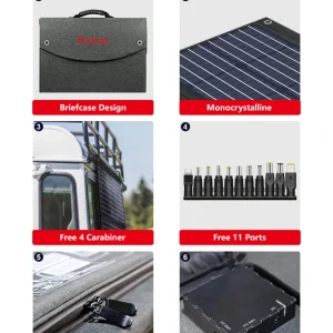 Yoobao 100W Portable Solar Panel