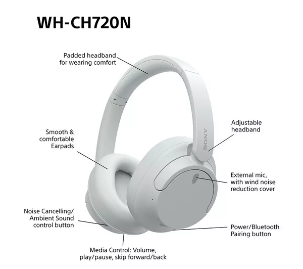 Sony WH-Ch720N Wireless Headset-White